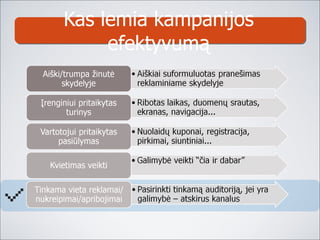 Kas lemia kampanijos ڱٲⱹܳą 