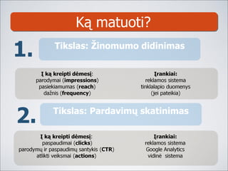Ką matuoti? Tikslas: Žinomumo didinimas 1. 2. Tikslas: Pardavimų skatinimas 
