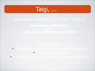 Taigi, ...  Kampanijos medžiaga turi tarnauti TIKSLUI: žinomumo didinimui arba  vartotojų veiksmų skatinimui Taip pat svarbu: Atsižvelgti į kanalo specifiką kūrybos procese Stebėti rezultatus Koreguoti jei nepasiekiamas norimas rezultatas 