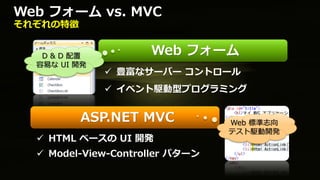 Web フォーム vs. MVC
それぞれの特徴


   D & D 配置          Web フォーム
  容易な UI 開発
               豊富なサーバー コントロール
               イベント駆動型プログラミング


          ASP.NET MVC            Web 標準志向
                                 テスト駆動開発
   HTML ベースの UI 開発
   Model-View-Controller パターン
 