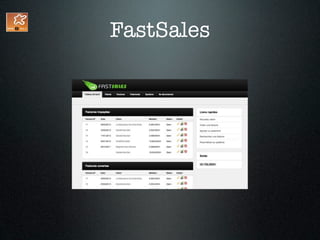FastSales
 