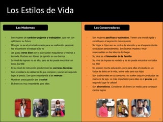 Los Estilos de Vida
          Las Modernas                                                        Las Conservadoras


    Son mujeres de carácter pujante y trabajador, que ven con              Son mujeres pacíficas y calmadas. Tienen una moral rígida y
     optimismo su futuro                                                     constituyen el segmento más creyente
    El hogar no es el principal espacio para su realización personal.      Su hogar e hijos son su centro de atención y es el espacio donde
     Por el contrario el trabajo sí lo es                                    se realizan personalmente. Son buenas madres y muy
    Les gusta verse bien por lo que suelen maquillarse y vestirse a         responsables en las labores del hogar
     la moda. Muchas son líderes de opinión en sus barrios                  Su ideal es el bienestar de la familia
    Su nivel de ingreso no es alto, pero se les puede encontrar en         Su nivel de ingreso es variado y se les puede encontrar en todos
     todos los NSE                                                           los NSE
    En su nivel de instrucción predominan las carreras técnicas            No poseen mucha educación, pero para ellas el estudio es un
    Dan prioridad a la calidad de lo que compran y ponen en segundo         factor de éxito en la vida, sobre todo para sus hijos
     lugar al precio. Dan gran importancia a las marcas                     Son tradicionales en su consumo. No suelen adquirir productos de
    Muestran preocupación por la salud                                      marca ni de lujo. Lo más importante para ellas es el precio y en

    El dinero es muy importante para ellas                                  segundo lugar la calidad
                                                                            Son ahorrativas. Consideran al dinero un medio para conseguir
                                                                             ciertos logros




                                                                                                                                                15
 