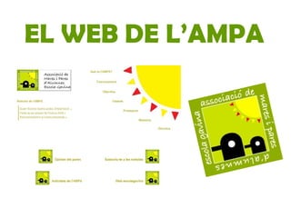 EL WEB DE L’AMPA
 