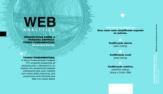 WEB 
A N A L Y T I C S 
conteúdo baseado no livro: 
FRAGOSO,S; RECUERO,R; AMARAL,A. Metodos de pesquisa para internet. 
Editora Sulina.2011 
PERSPECTIVAS SOBRE A 
PESQUISA EMPÍRICA: 
TEORIA FUNDAMENTADA. 
(Grounded theory). 
*TEORIA FUNDAMENTADA. 
A Teoria Fundamentada/ Fundada 
(TF) enquanto perspectiva de 
pesquisa para o ciberspacio é um 
metodo com perspectivas bastante 
interessante para quem trabalha 
com muitos dados empíricos, pois 
proporciona certa libertade para 
lidiar com esses dados. 
PROCESSO DE TRABALHO 
Uma visão mais simplicada segundo 
as autoras. 
A 
Codicação aberta 
(open coding), 
B 
Codicação axial 
(axial coding), 
C 
Codicação seletiva 
(selective coding). 
Straus e Corbin,1990 
 