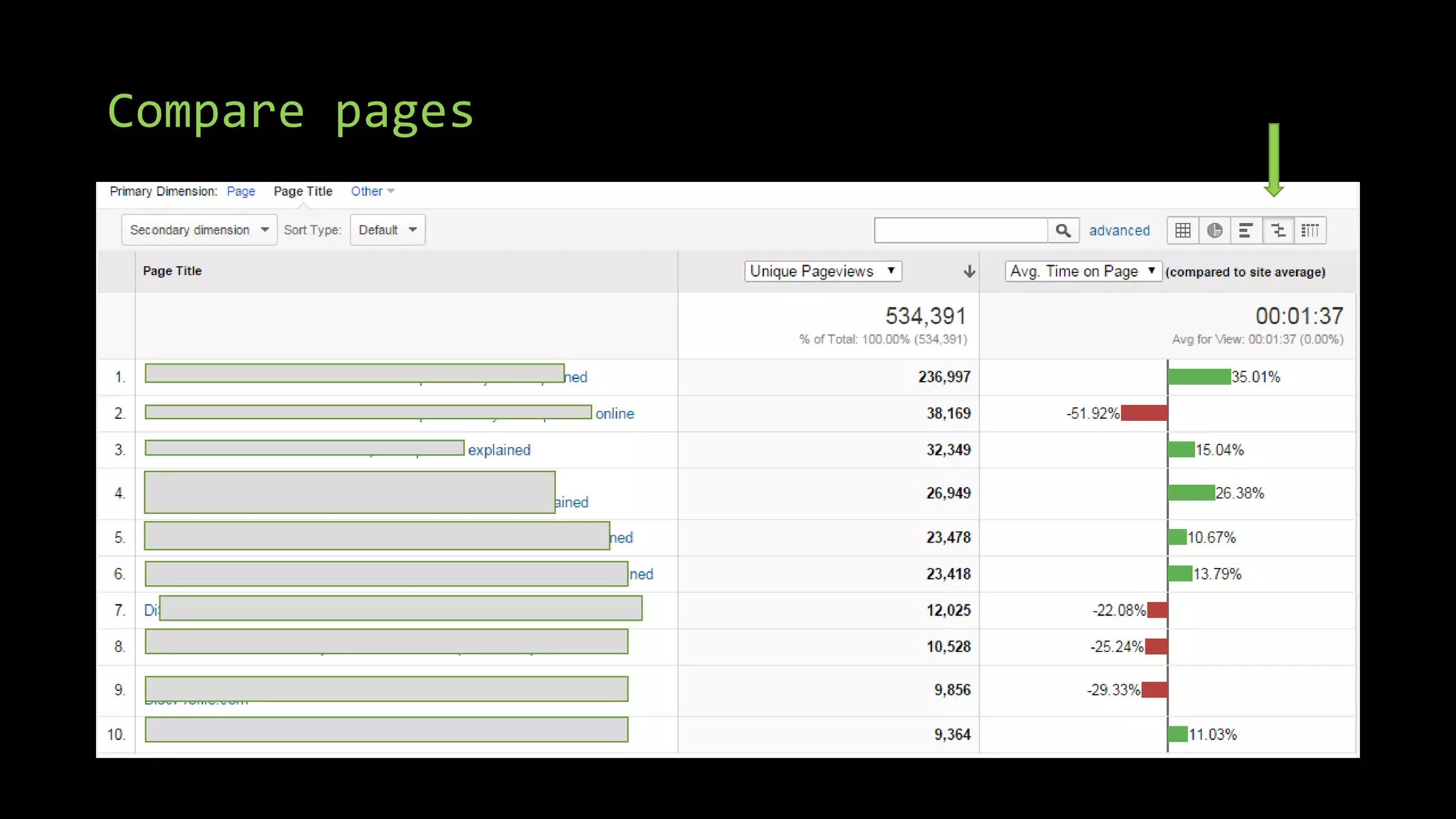 Compare pages
 