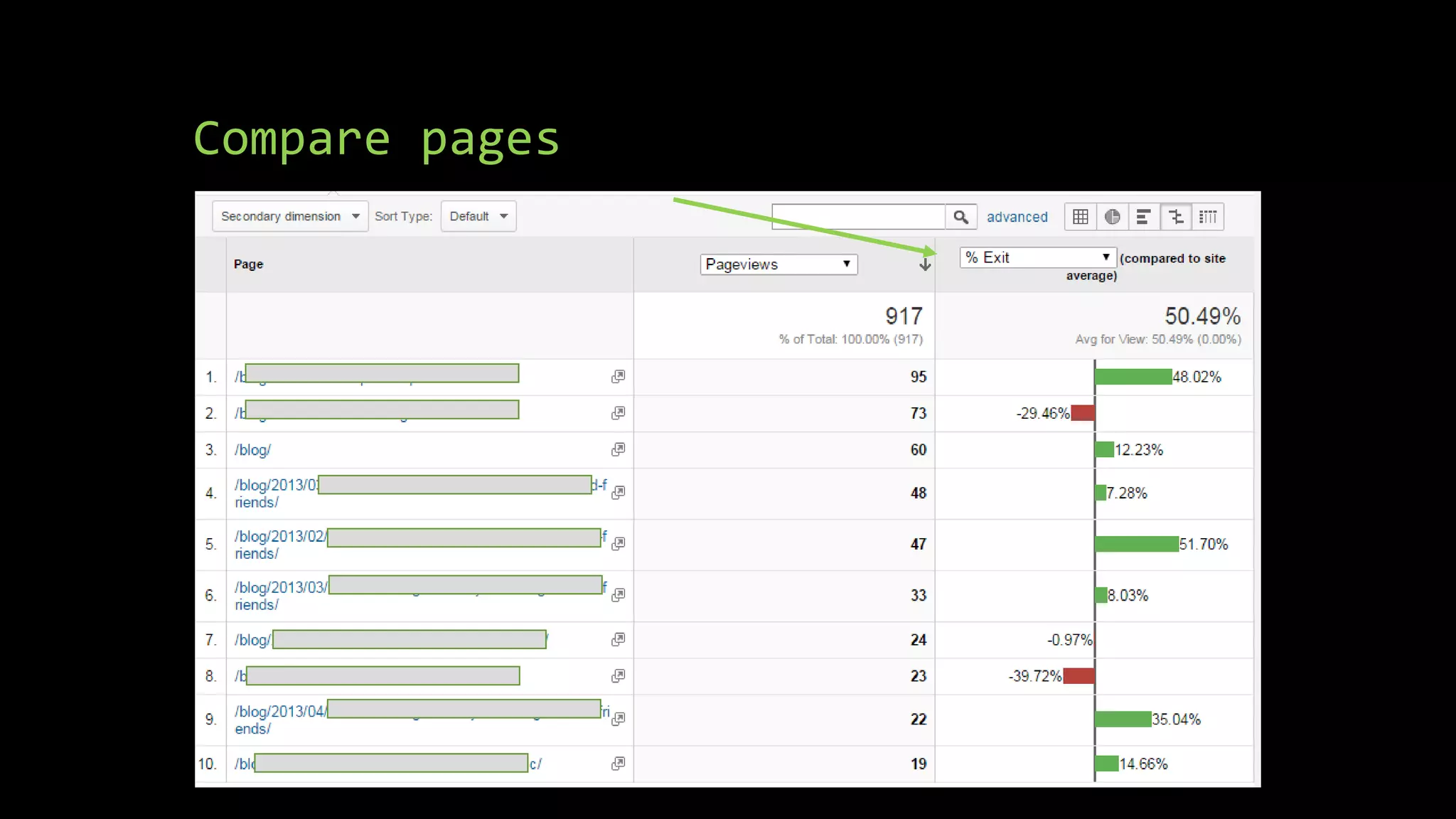 Compare pages
 