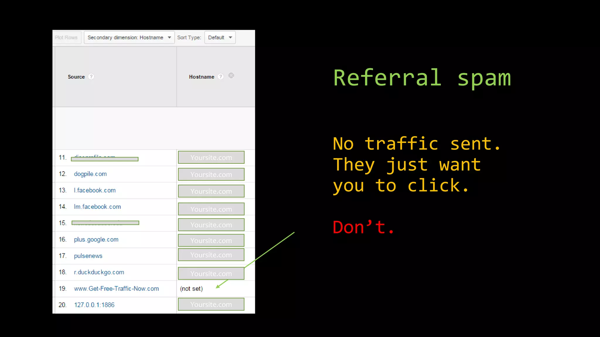 Referral spam
No traffic sent.
They just want
you to click.
Don’t.
Yoursite.com
Yoursite.com
Yoursite.com
Yoursite.com
Yoursite.com
Yoursite.com
Yoursite.com
Yoursite.com
Yoursite.com
 