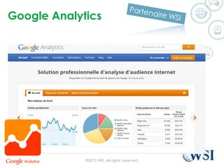 Google Analytics
©2015 WSI. All rights reserved.
 