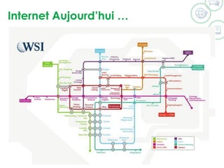 Internet Aujourd’hui …
©2014 WSI. All rights reserved.
 