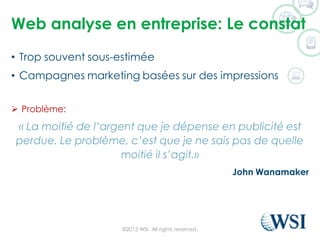 Web analyse en entreprise: Le constat
©2015 WSI. All rights reserved.
• Trop souvent sous-estimée
• Campagnes marketing basées sur des impressions
 Problème:
« La moitié de l’argent que je dépense en publicité est
perdue. Le problème, c’est que je ne sais pas de quelle
moitié il s’agit.»
John Wanamaker
 