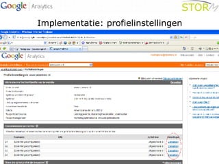 Implementatie: profielinstellingen 
