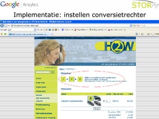 Implementatie: instellen conversietrechter 