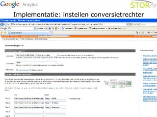 Implementatie: instellen conversietrechter 
