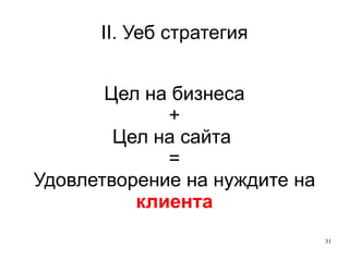 II. Уеб стратегия Успешно посещение на клиента 