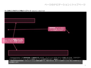 ページのナビゲーション①トップページ

 ページ内リンクのクリック率＠トップページ（2012/5/1～2012/7/16）




                                            ●●●●●コンテンツへのリン
                                            ククリック率が高いのはプロモー
                                             ションの効果だといえます。




ナビゲーションでは「●●●」伝達に優先
度を置いていますが、●●●の詳細情報
に対するユーザニーズが強いようです。




     「/xxxxxxx/xxxx/」では●●●●●への●●●を促しますが、コンバージョンがオンラインで完結しないため、このナビゲー
     ションがサイトコンバージョンを下げる要因になっている可能性があります。●●●として、サテライトサイト
     （●●●●●●●●●●）でのコンバージョン把握も重要です。可能であれば、各サイトの目的ページも一括して計測すること
     をお勧めします。

                                                                       9
 