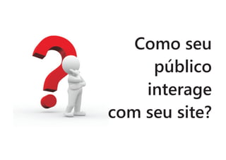 Como seu
     público
    interage
com seu site?
 