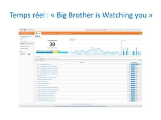 Temps réel : « Big Brother is Watching you »
 