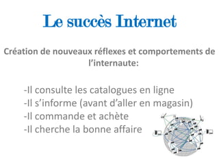 Le succès Internet
Création de nouveaux réflexes et comportements de
                   l’internaute:

    -Il consulte les catalogues en ligne
    -Il s’informe (avant d’aller en magasin)
    -Il commande et achète
    -Il cherche la bonne affaire
 