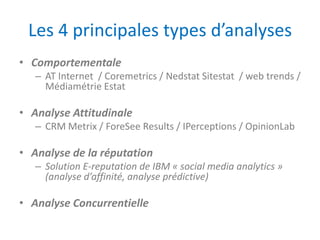 Les 4 principales types d’analyses
• Comportementale
   – AT Internet / Coremetrics / Nedstat Sitestat / web trends /
     Médiamétrie Estat

• Analyse Attitudinale
   – CRM Metrix / ForeSee Results / IPerceptions / OpinionLab

• Analyse de la réputation
   – Solution E-reputation de IBM « social media analytics »
     (analyse d’affinité, analyse prédictive)

• Analyse Concurrentielle
 