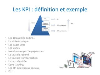 Les KPI : définition et exemple



•   Les 10 qualités du KPI…
•   Le visiteur unique
•   Les pages vues
•   Les visites
•   Nombres moyen de pages vues
•   Le taux de rebond
•   Le taux de transformation
•   Le taux d’entrée
•   L’eye tracking
•   Les KPI des réseaux sociaux
•   Etc..
 