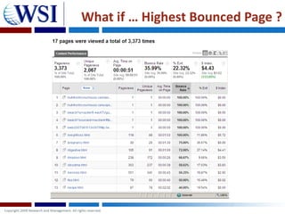 What if … Highest Bounced Page ?
 
