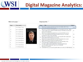 Digital Magazine Analytics:
 