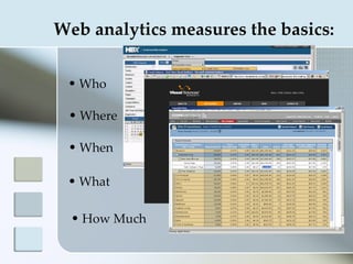 Web analytics measures the basics:

 • Who

 • Where

 • When

 • What

  • How Much
 