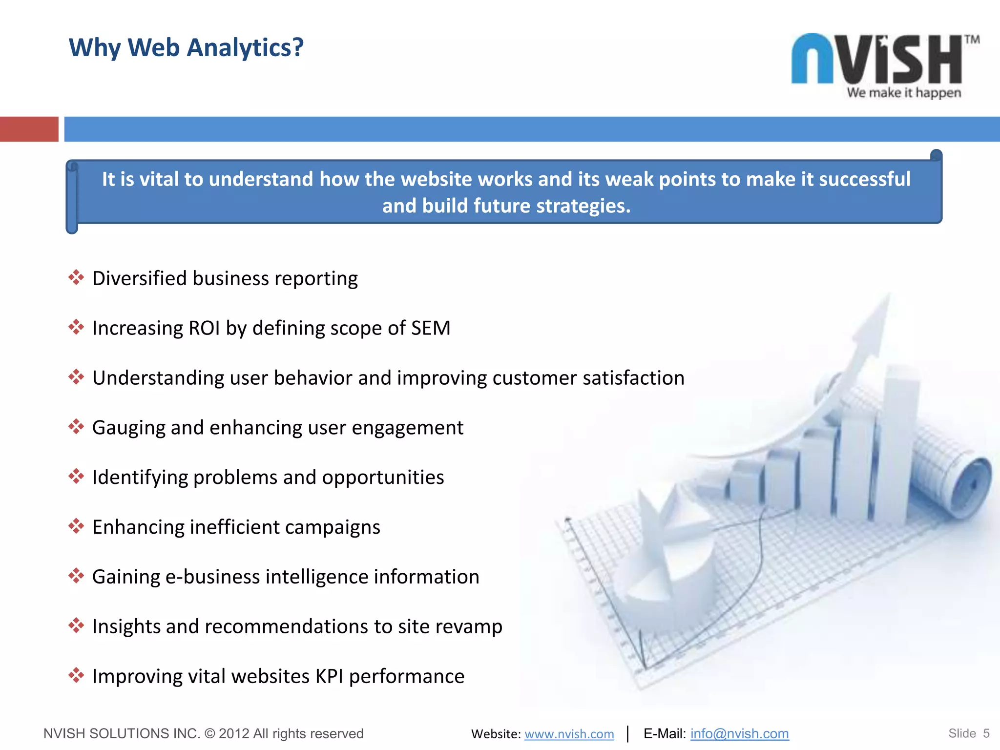 Why Web Analytics?



        It is vital to understand how the website works and its weak points to make it successful
                                        and build future strategies.


    Diversified business reporting

    Increasing ROI by defining scope of SEM

    Understanding user behavior and improving customer satisfaction

    Gauging and enhancing user engagement

    Identifying problems and opportunities

    Enhancing inefficient campaigns

    Gaining e-business intelligence information

    Insights and recommendations to site revamp

    Improving vital websites KPI performance

NVISH SOLUTIONS INC. © 2012 All rights reserved   Website: www.nvish.com │ E-Mail: info@nvish.com   Slide 5
 