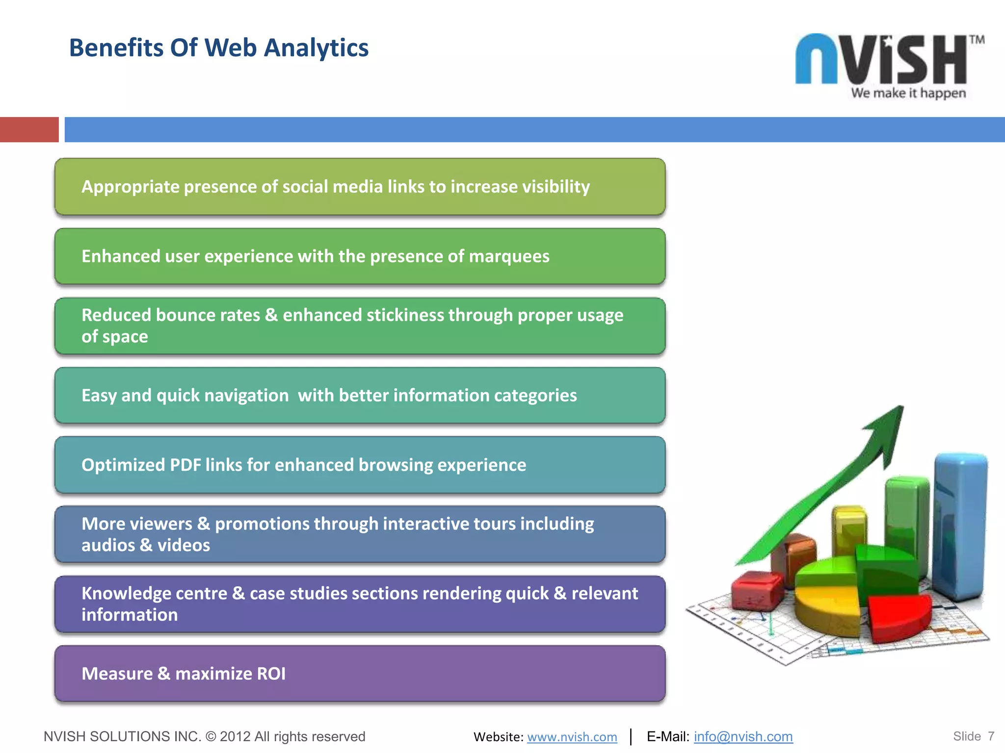 Benefits Of Web Analytics



     Appropriate presence of social media links to increase visibility


     Enhanced user experience with the presence of marquees


     Reduced bounce rates & enhanced stickiness through proper usage
     of space


     Easy and quick navigation with better information categories


     Optimized PDF links for enhanced browsing experience


     More viewers & promotions through interactive tours including
     audios & videos

     Knowledge centre & case studies sections rendering quick & relevant
     information


     Measure & maximize ROI


NVISH SOLUTIONS INC. © 2012 All rights reserved        Website: www.nvish.com │ E-Mail: info@nvish.com   Slide 7
 