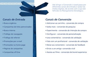 Canais de Entrada Canais de Conversão
• Busca orgânica
• Campanhas de links patrocinados
• Busca interna
• Tráfego de navegação
• Tráfego de referrer
• Promoções por e-mail
• Promoções na home page
• Páginas de campanhas
• Campanhas off-line
• Adicionar ao carrinho - conversão de compra
• Saiba mais - conversão de pesquisa
• Experimente - conversão de intenção de compra
• Configurar - conversão de personalização
• Leia comentários - conversão de validação
• Fale com um profissional - conversão de validação
• Deixe seu comentário - conversão de feedback
• Envie a um amigo -conversão viral
• Assista ao filme - conversão de brand experience
Até atingir a Conversão o Lead passa por
diferentes canais de entrada e saída nas
mídias digitais, de acordo com o que doi
fefinido no Planejamento Estratégico.
 
