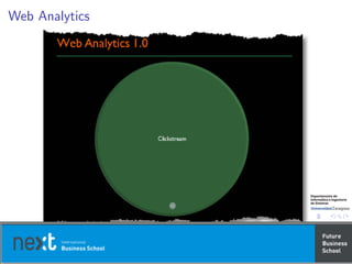 Web Analytics
 
