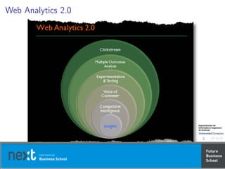 Web Analytics 2.0
 