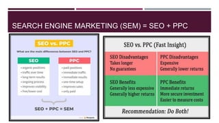 Web Analytics : A Detailed Study | PPTX