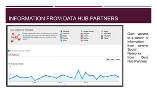 Web Analytics : A Detailed Study | PPTX