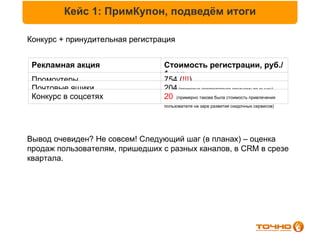 Кейс 1: ПримКупон, подведём итоги

Конкурс + принудительная регистрация


 Рекламная акция                 Стоимость регистрации, руб./
                                 1 чел.
 Промоутеры                      754 (!!!)
 Почтовые ящики                  204 (примерно соответствует среднему по рынку)
 Конкурс в соцсетях              20 (примерно такова была стоимость привлечения
                                 пользователя на заре развития скидочных сервисов)




Вывод очевиден? Не совсем! Следующий шаг (в планах) – оценка
продаж пользователям, пришедших с разных каналов, в CRM в срезе
квартала.
 