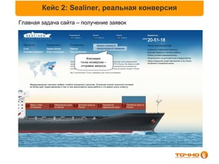 Кейс 2: Sealiner, реальная конверсия
Главная задача сайта – получение заявок




                          Ключевая
                      точка конверсии –
                      отправка запроса
 
