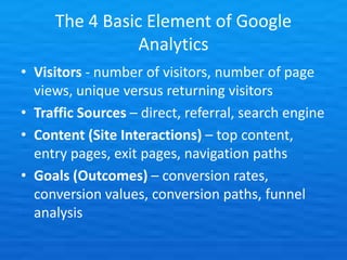 Web Analytics 101 | PDF