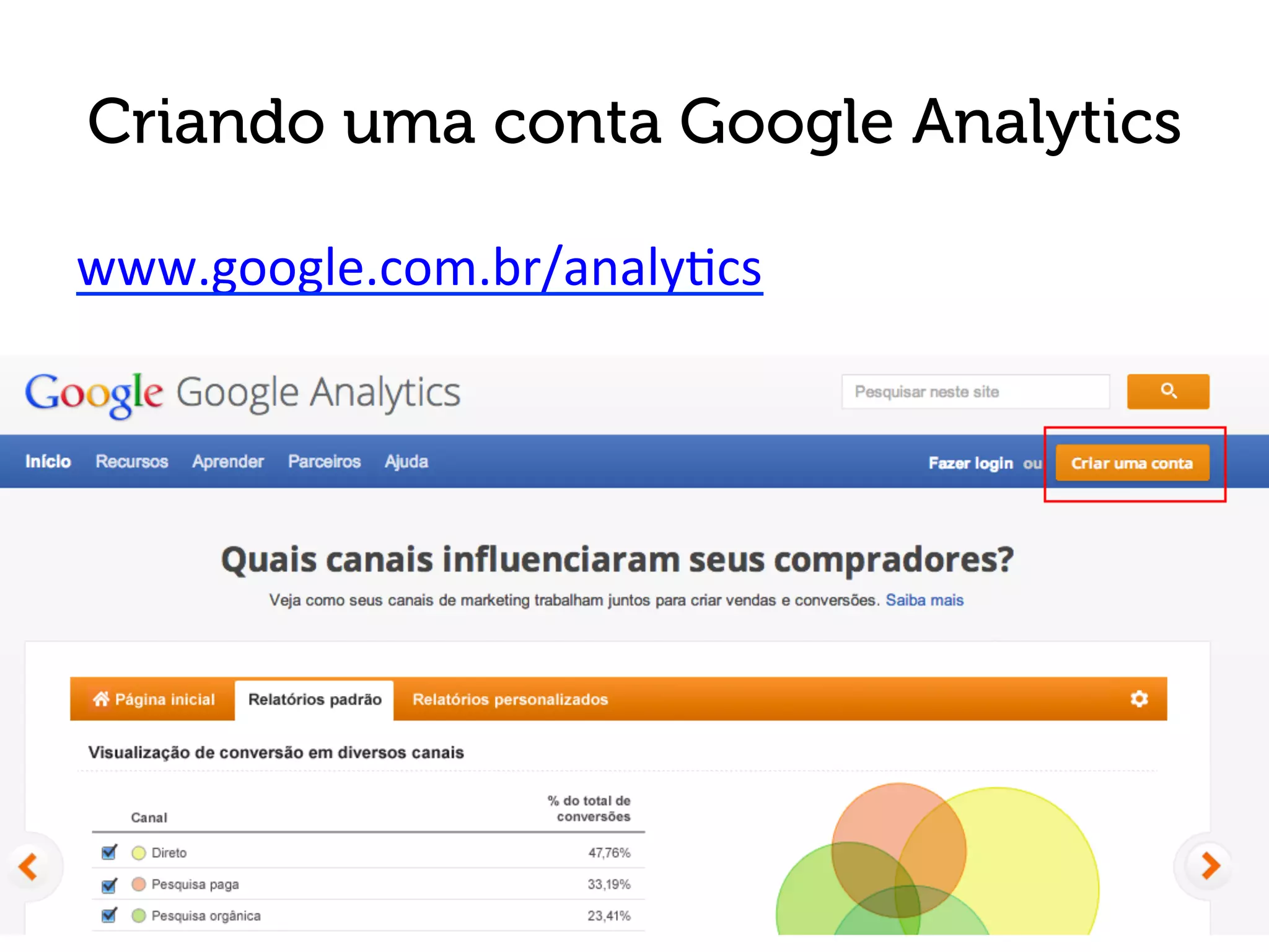 Criando uma conta Google Analytics

www.google.com.br/analy1cs	
  
	
  
	
  
 