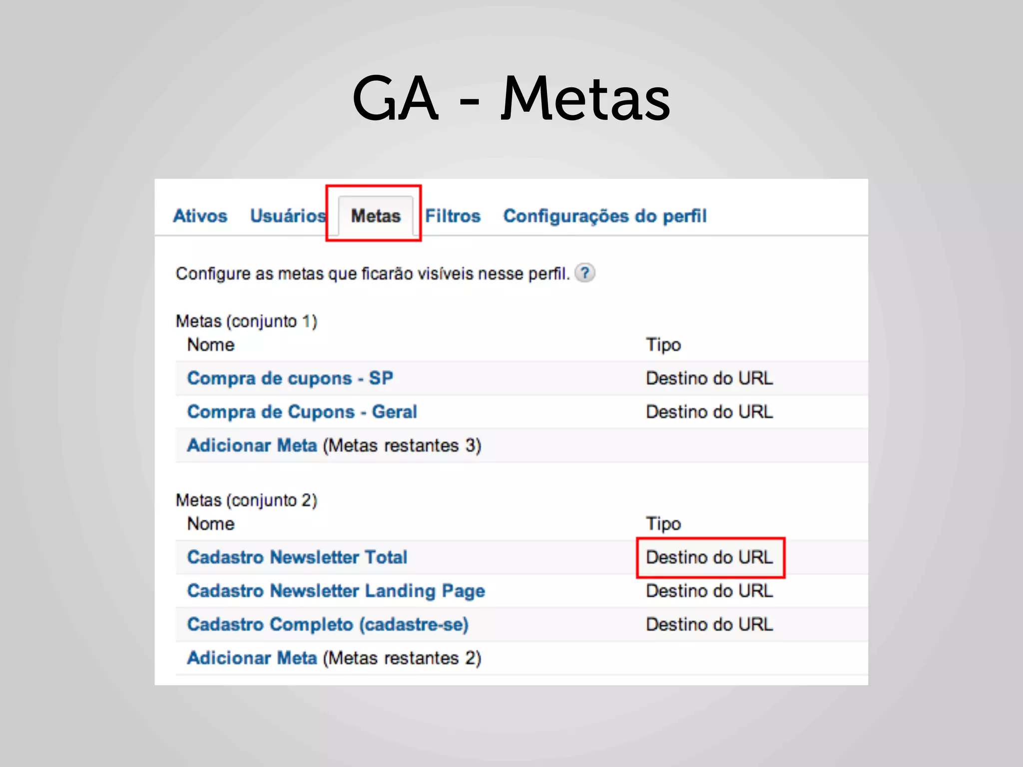 GA - Metas
 