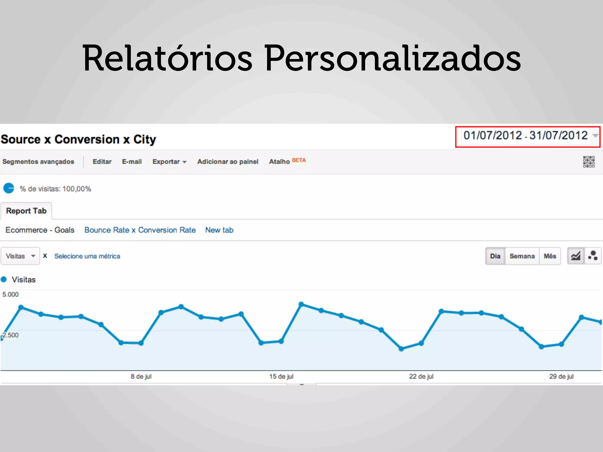 Relatórios Personalizados
 