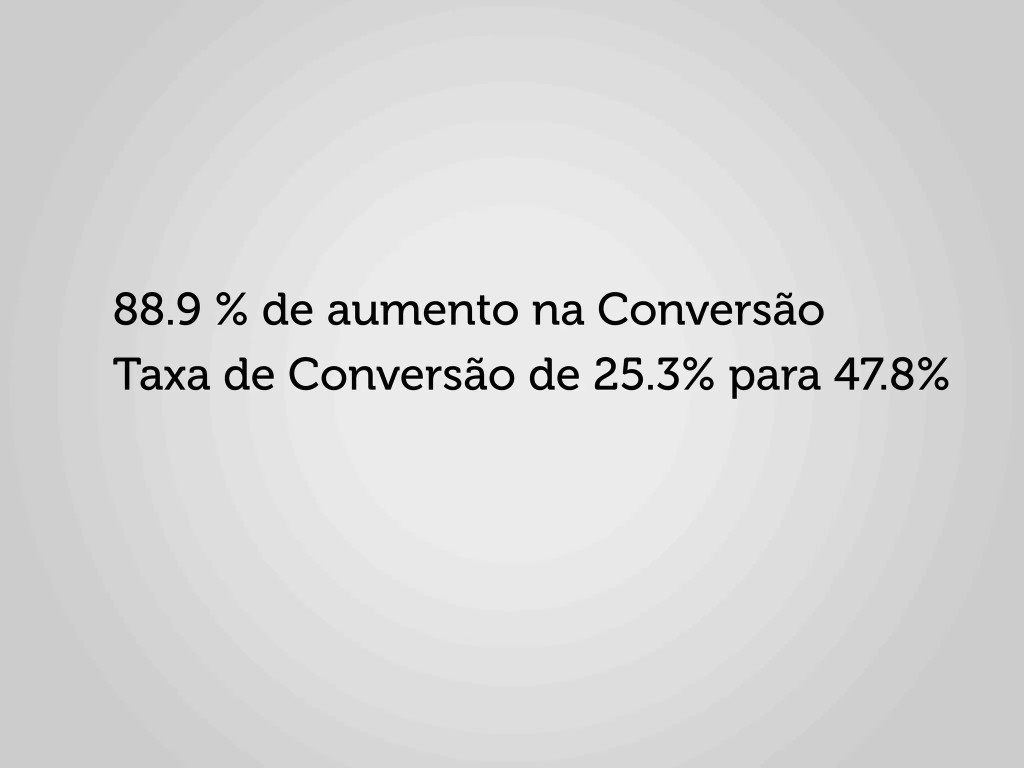 88.9 % de aumento na Conversão
Taxa de Conversão de 25.3% para 47.8%
 