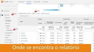 Onde se encontra o relatório
 