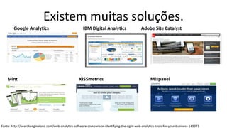 Existem muitas soluções.
Google Analytics IBM Digital Analytics Adobe Site Catalyst
Mint KISSmetrics Mixpanel
Fonte: http://searchengineland.com/web-analytics-software-comparison-identifying-the-right-web-analytics-tools-for-your-business-149373
 