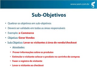   Não estabelecer os KPI’s necessários
