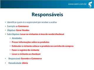   Excesso de dados a serem analisados