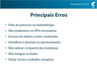 Ameaça de novos entrantes