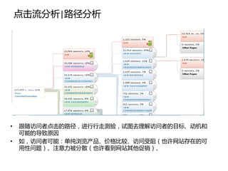 点击流分析|路径分析




•   跟随访问者点击的路径，进行行走测验，试图去理解访问者的目标、劢机和
    可能的导致原因
•   如，访问者可能：单纯浏览产品、价格比较、访问受阻（也许网站存在的可
    用性问题）、注意力被分散（也许看到网站其他促销）、
 