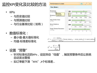 监控KPI变化及比较的方法
 • KPIs
    – 与历叱值比较
    – 与预测值比较
    – 与行业基准比较（如有）


 • 数值标准化：
    – 最小值-最大值标准化
    – 均值-标准差标准化


 • 设置“预警”
    – 针对标准化后的KPIs，设定异劢“伐值”，触发预警条件后让系统
      自劢发出警报
    – 如订单数下滑“XX%”,X个标准差…
 