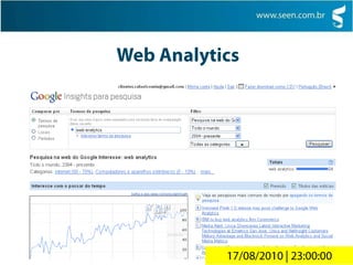 Web Analytics17/08/2010 | 23:00:00