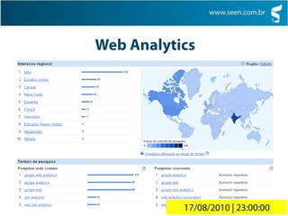 Web Analytics17/08/2010 | 23:00:00